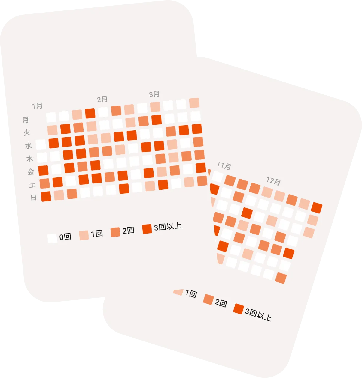 Sharing monthly and yearly heatmaps on Instagram